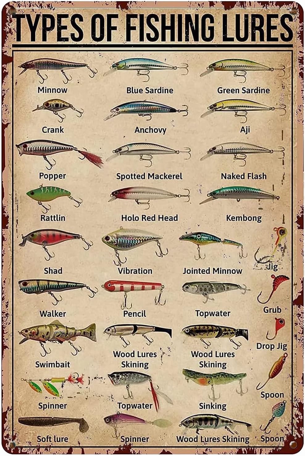 Fishing Equipment And Accessories - ป้ายโลหะวินเทจลาย 1d,TYPES OF FISHING LURES สำหรับตกแต่งผนังห้องน้ำ