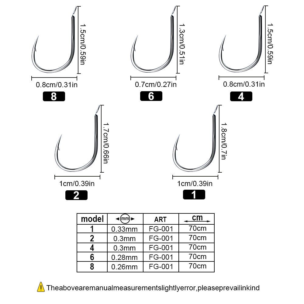 ชุดเบ็ดตกปลา FTK 10 ชิ้น/แพ็ค  - Snell Fishing Rig บทวิจารณ์และราคา