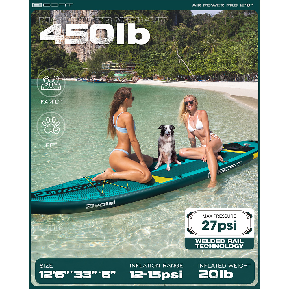 AIBOAT Green Pro SUP บอร์ดพายล - Fishing Equipment For Beginners บทวิจารณ์และราคา