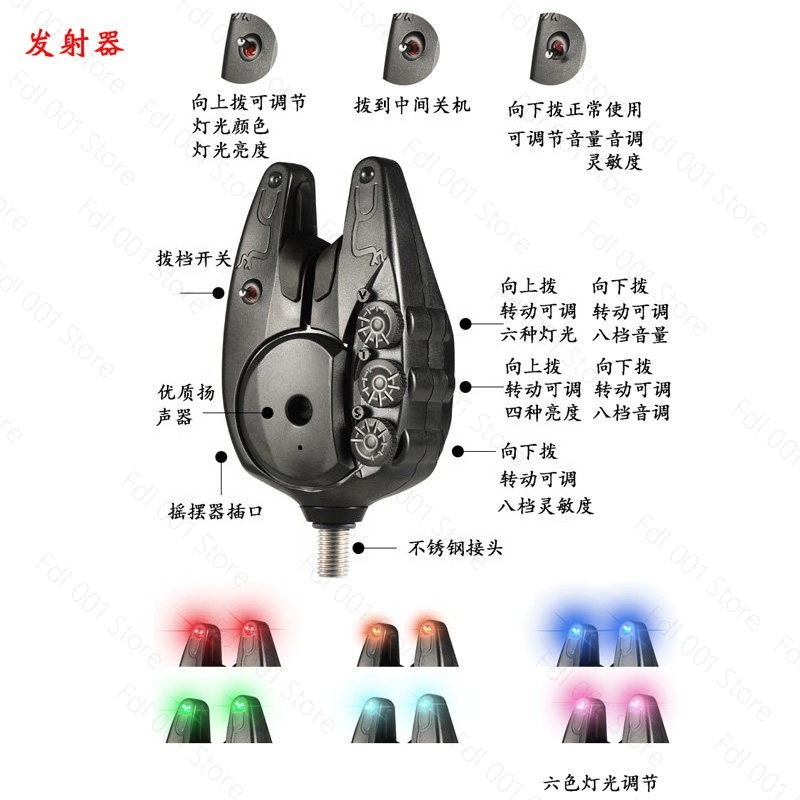 สัญญาณเตือนตกปลาไร้สาย JY-82 ก - Bite Alarm Fishing บทวิจารณ์และราคา